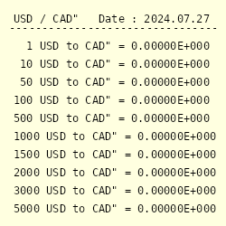 50 USD to CAD - Convert $50 US Dollar to Canadian Dollar